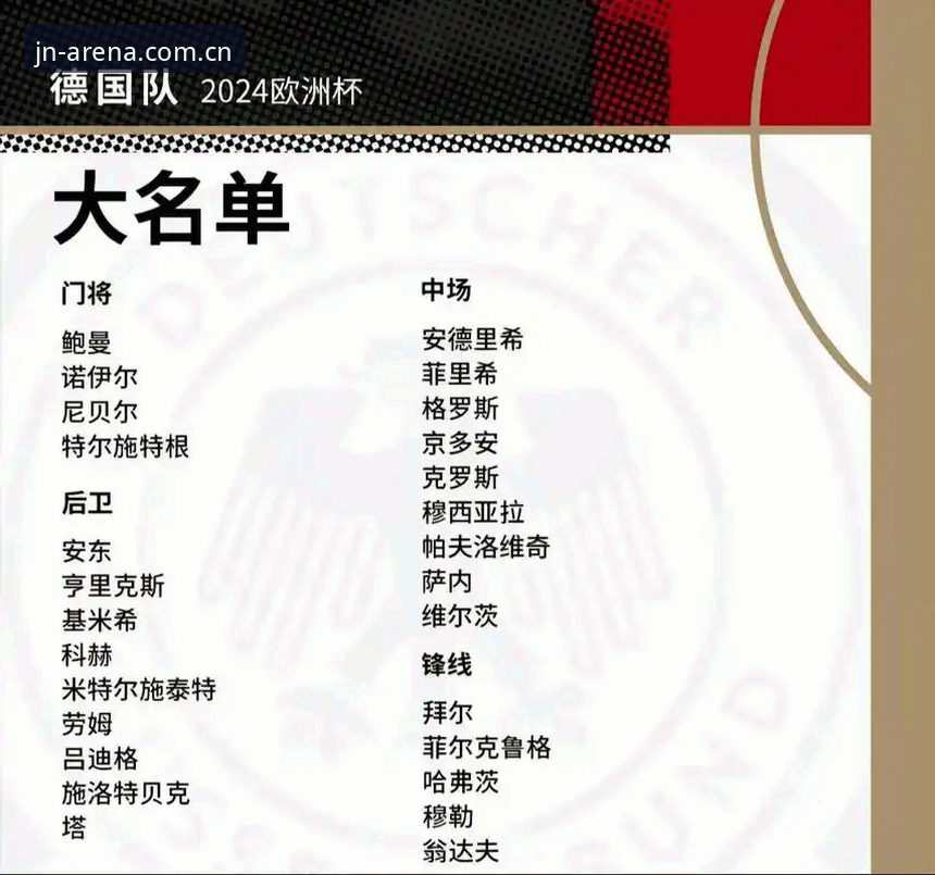 JN江南入口 德国队世界杯大名单全面评测:诺伊尔回归创历史,18岁新星卡尔入围引关注