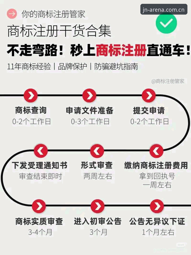 为什么JN江南注册流程能成为2024年体育娱乐平台的新标杆？