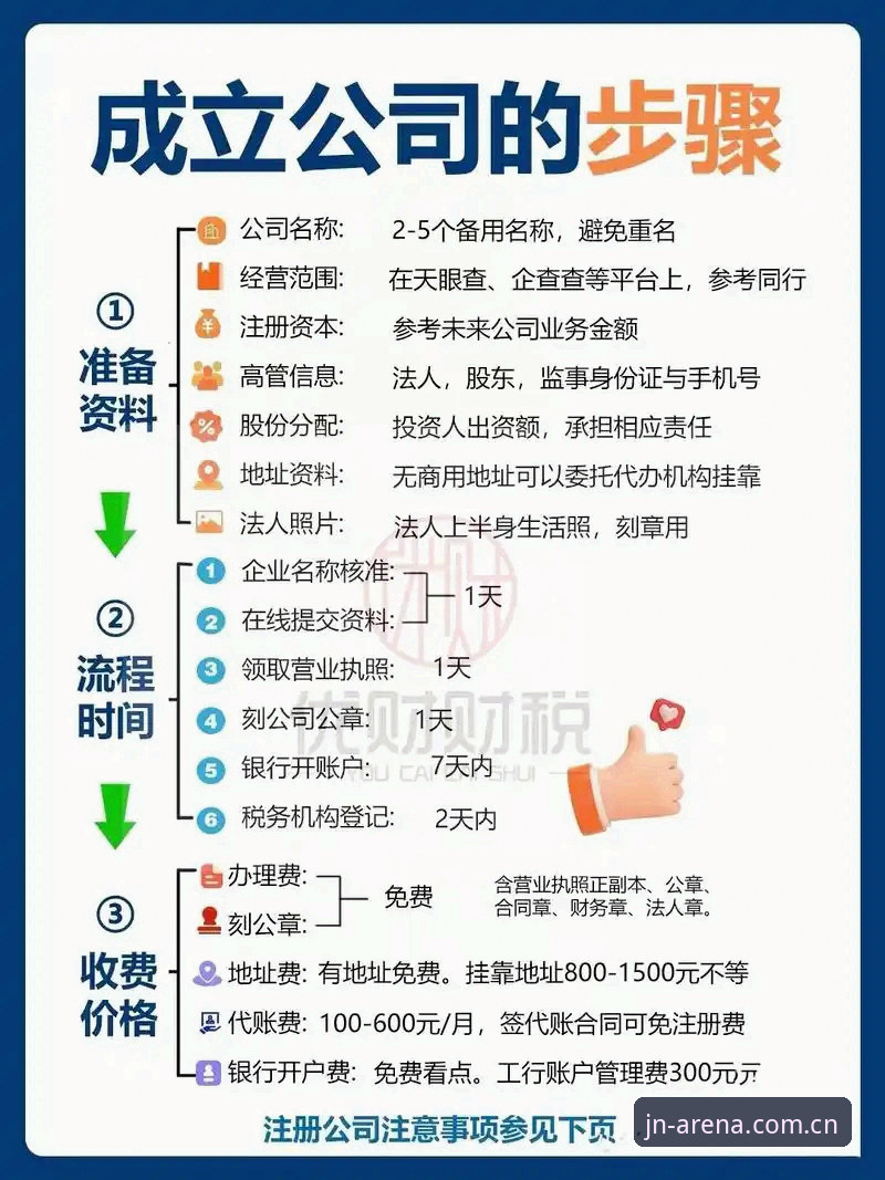JN江南注册步骤 JN江南注册步骤傻瓜式操作教程:从零开始玩转江南体育入口