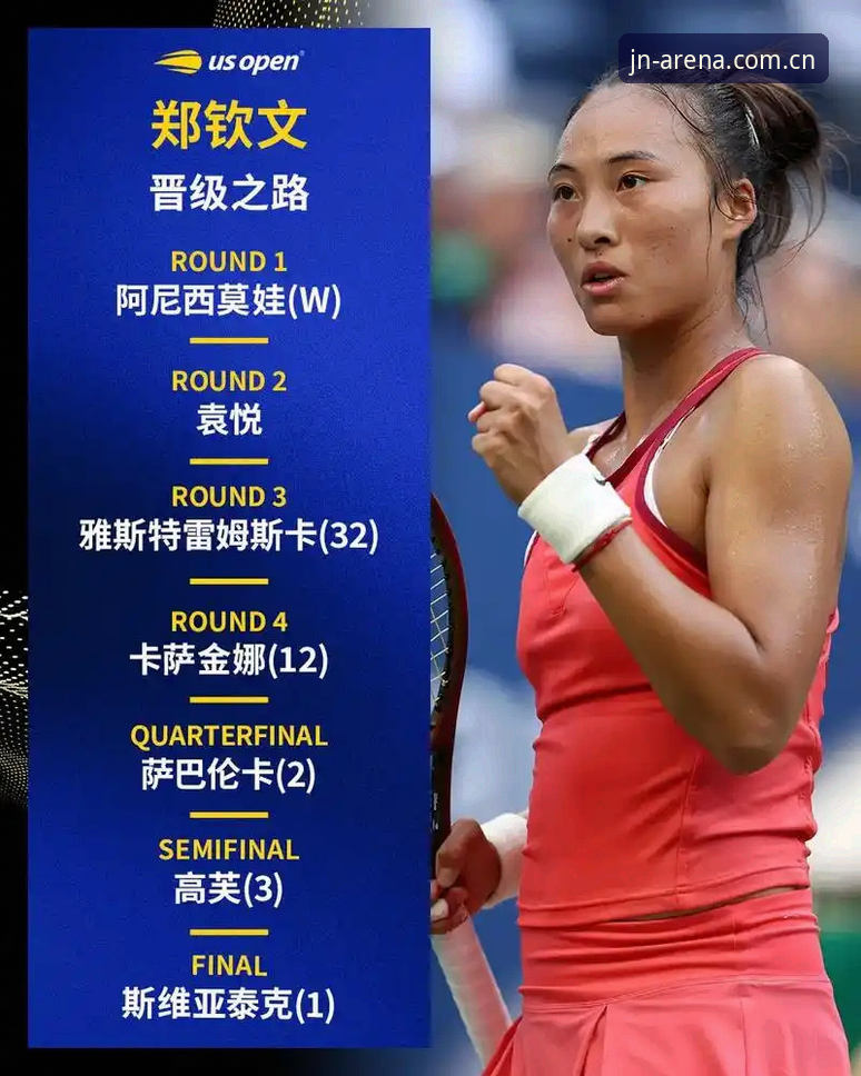 揭秘2026法网女单抽签：郑钦文保分压力背后，中国金花在江南体育入口的突围密码